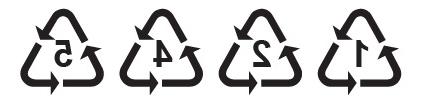 Recycling Icons 1, 2, 4, and 5